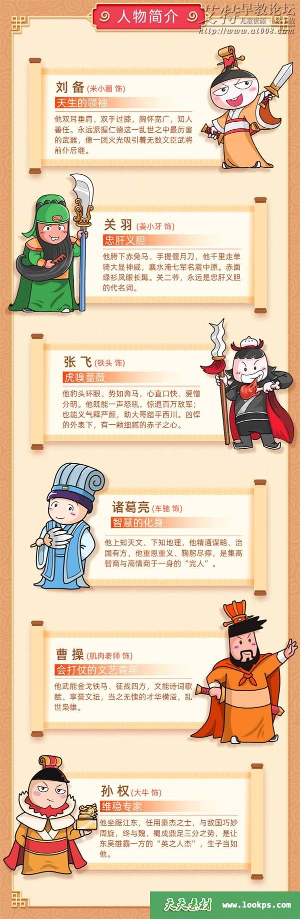 米小圈《三国演义》音频m4a全120集下载