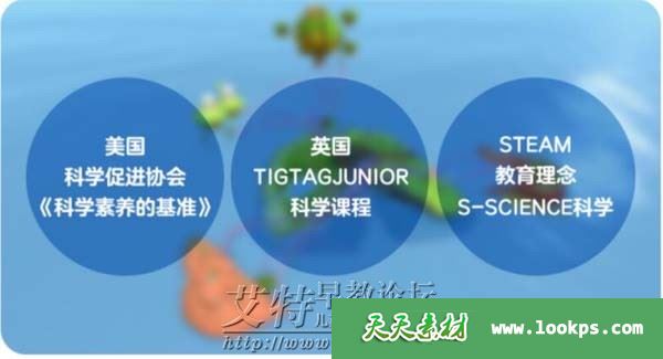 年糕妈妈《身体的秘密:给宝宝的第一堂人体认知课》视频课程全15集下载 年糕妈妈《身体的秘密:给宝宝的第一堂人体认知课》视频课程全15集下载